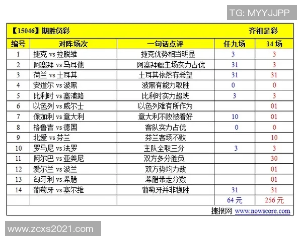 比利时与突尼西亚亚盘分析及投注建议详解 比利时与突尼西亚亚盘分析及投注建议详解